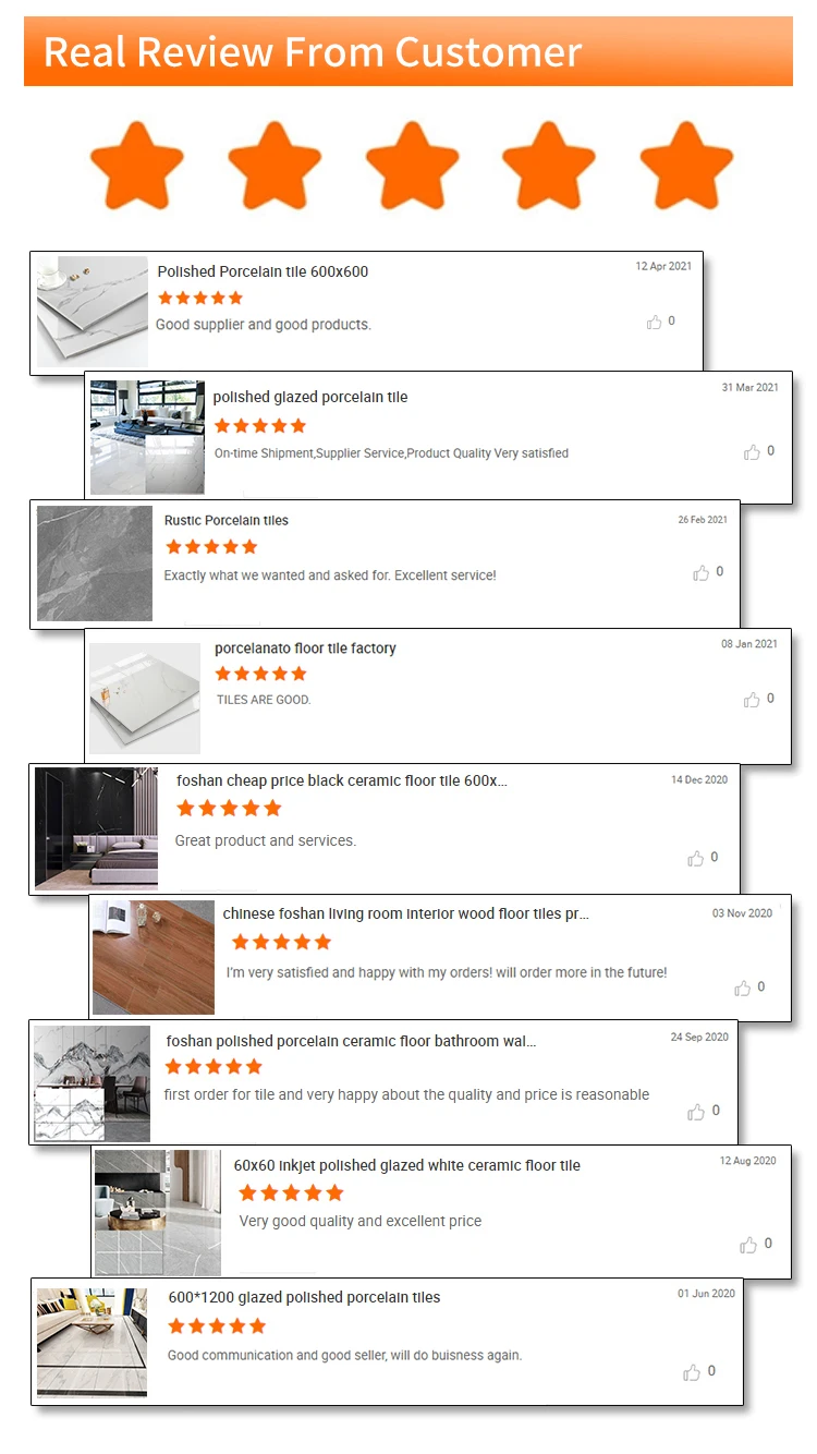 client feedback-tile