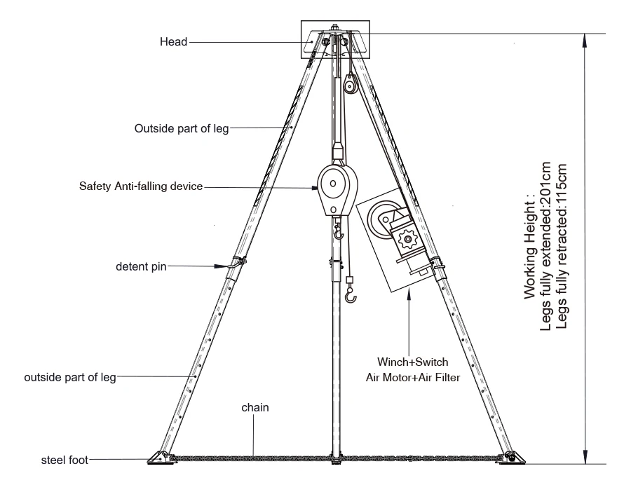 Marine Fire fighting Use IMPA 590609 Aluminum Air Driven Casualty Winch Pneumatic Tripod Casualty Winches