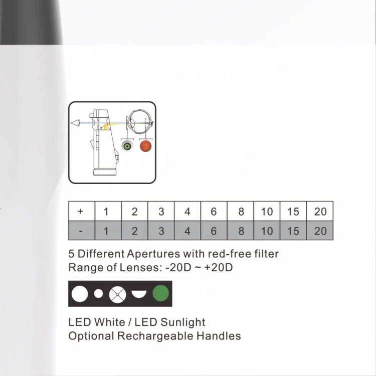 ML-DS100P Hot Sale Wall Mount Ophthalmoscope with LED light source