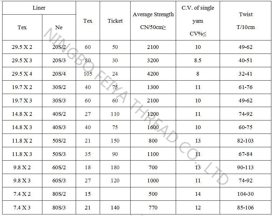 Technical data  .jpg