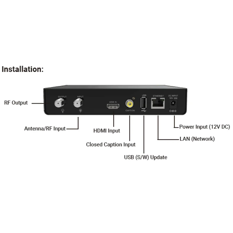 Good Mind GME 1 CH HD HDMI To Rf Digital Encoder ATSC Modulator