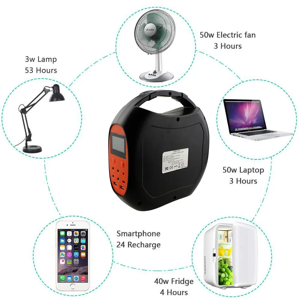 12V DC portable solar power station system for charging mobile Inflatable Camping Tent