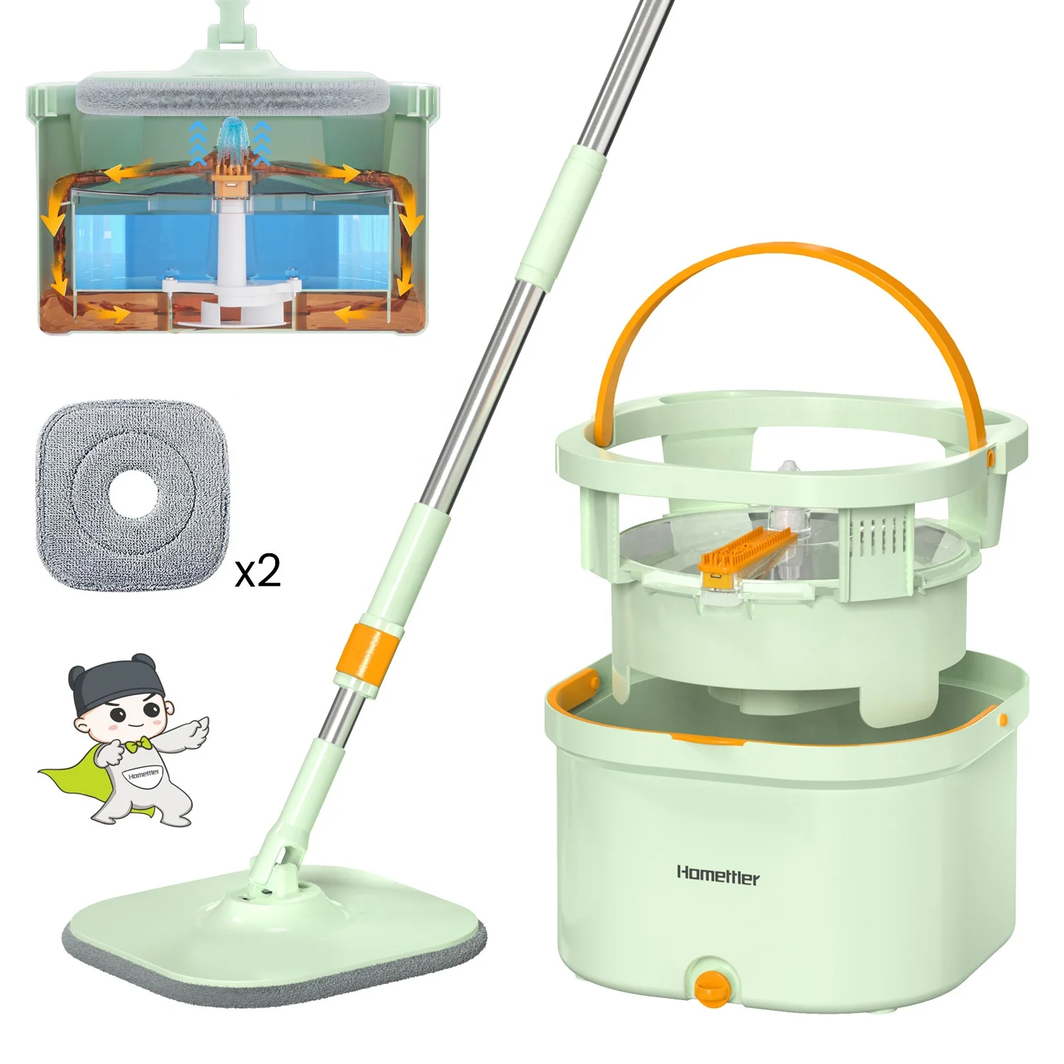 Homettler CoolMop Hot selling Clean Water Flat Spin Mop Hands free Mop Revome All Floor Hairs Self Cleaning Without Hand Wash (1600906265025)