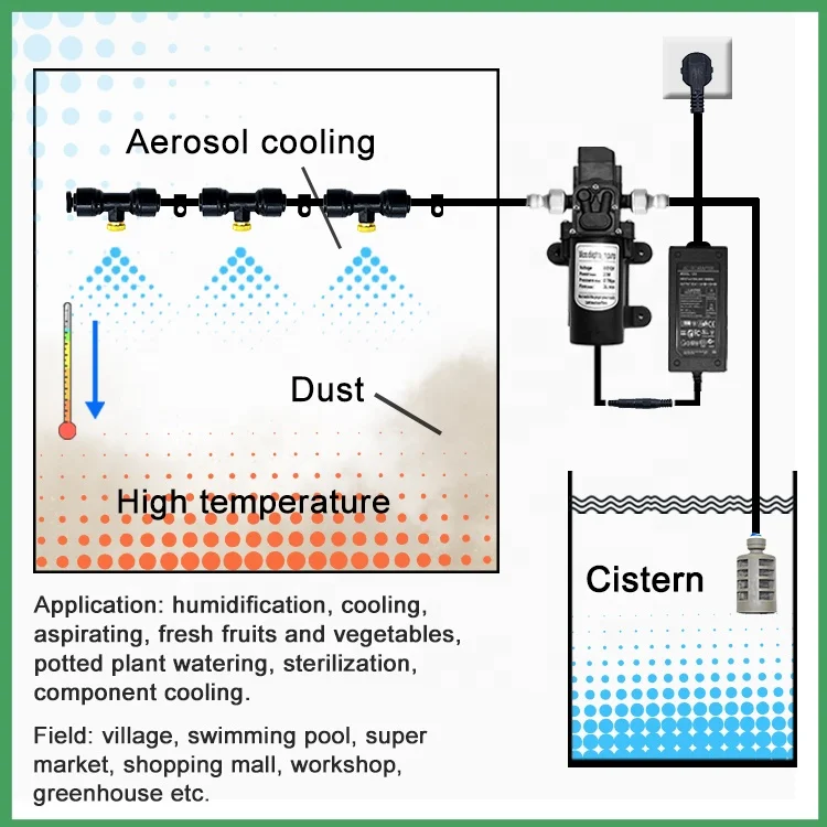 20 Meters Patio Mist Cooling System Water Pump Humidify Fog Mist Nozzle Mist Cooling Spray