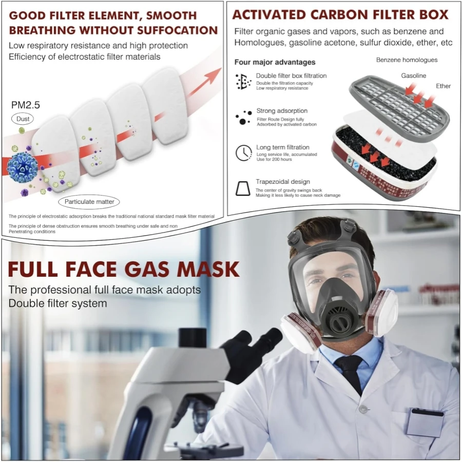 Cheap price High quality full face gas mask with best price