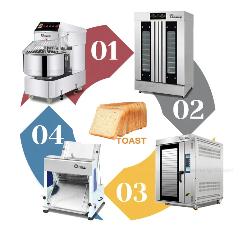 Спиральная тестомешалка 8 кг 12 16 20 25 40 50 75 100 для продуктов коммерческое хлебобулочное оборудование