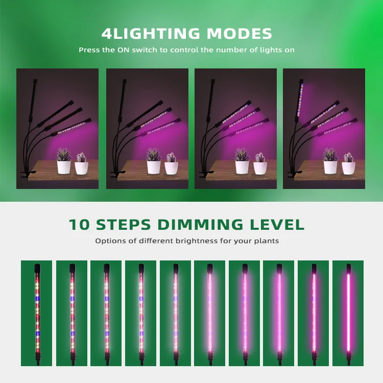 Newest Hot Sell 4 Heads 20w Full Spectrum Indoor Garden Plant Light Clip Led Grow Light