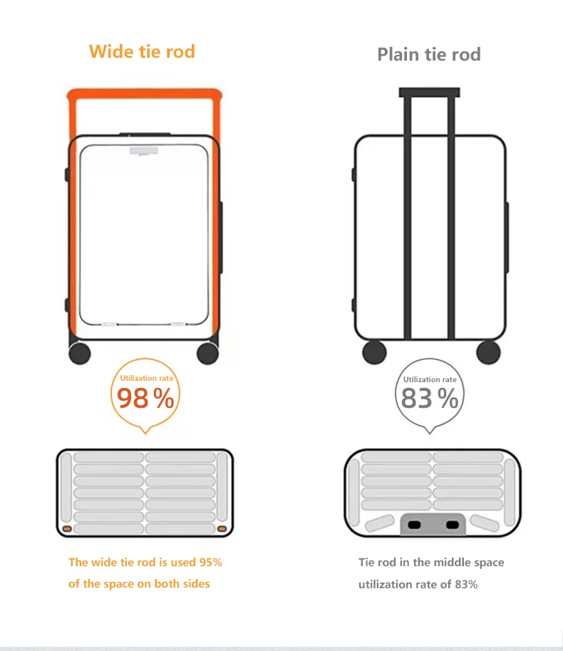 Trolley case sac de marque travel bag high quality travelling suitcase luggage bag designer travel luggage bags