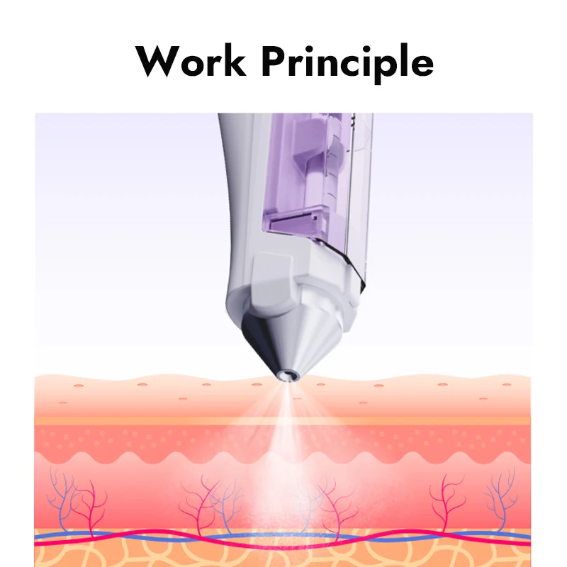 Synogal Non Invasive High Pressure Water Oxygen Jet Peeling Skin Rejuvenation Needle Free Mesotherapy Machine