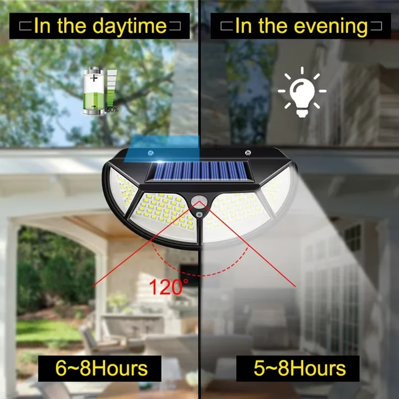 New Type Waterproof LED Solar Panel Power Passive Infrared Motion Sensor Outdoor Motion Sensor Led Solar Wall Light