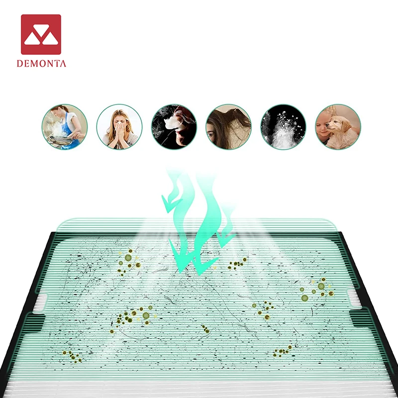 Air purifier filters replacement parts fit for Blueair 200 series 300 series air purifier HEPA filter customized available