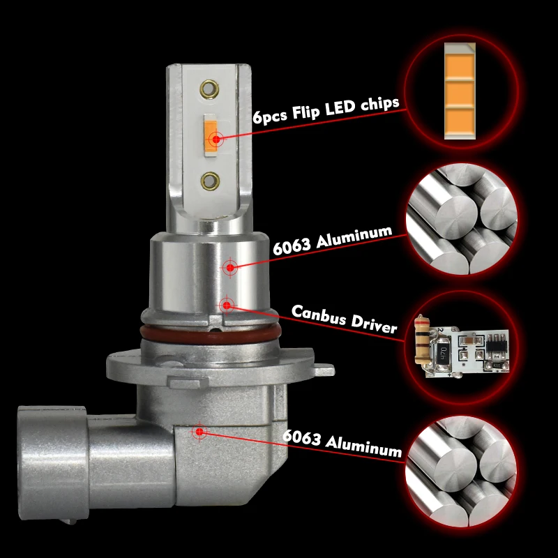 
B1 Focos Led H8 Faros Auto Lighting System 2400Lm 24W Fog Headlamps H7 Luces Led H4 for Halogen Lampu 9005 9006 HB4 Car Led H11 