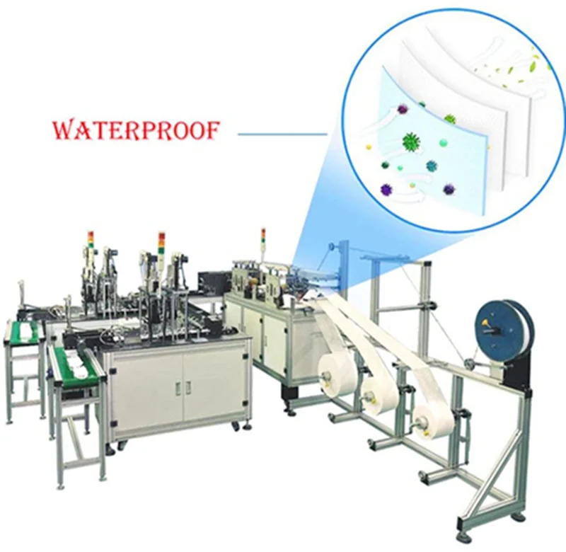 fully automatic 3 ply nonwoven fabric medical Mask Making Machine disposable face