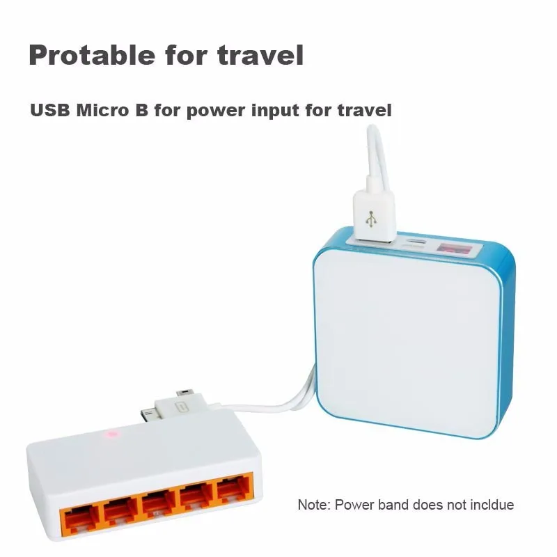5 Ports Fast Ethernet RJ45 10/100Mbps Network Switch Switcher Hub Desktop laptop,Portable Travel Lan Hub