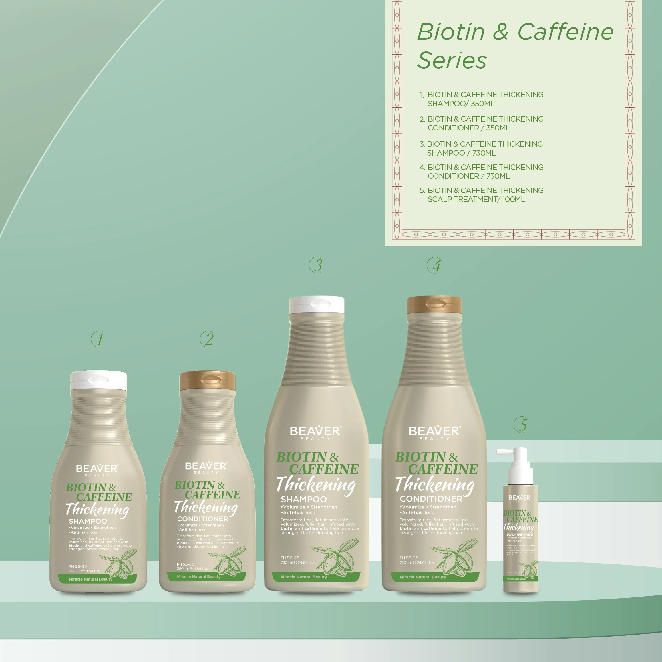 OEM Biotin Caffeine Hair Growth Shampoo And Conditioner Set  for Thickening Anti Hair Loss