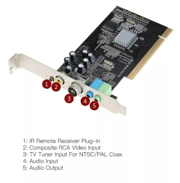 Analog TV Receiver FM PAL BG PAL I NTSC SECAM PC PCI 7130 7134 PCI Internal TV Tuner Card MPEG Video DVR Capture
