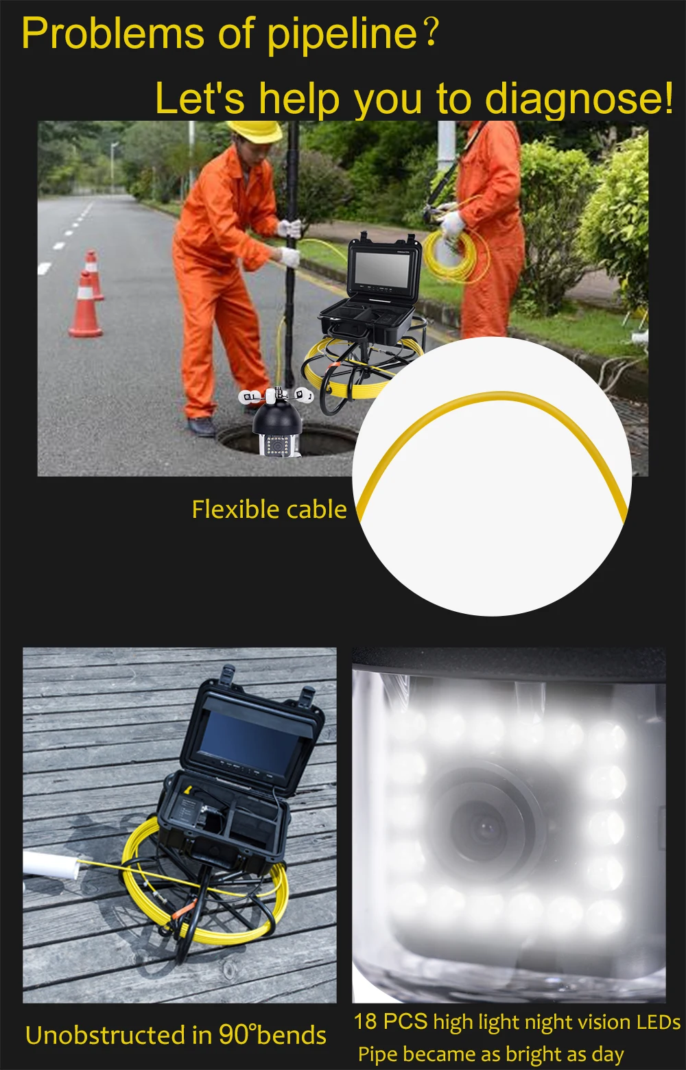 360 Degree Rotating Pipe Camera 20m Push Cable for Pipeline Inspection System