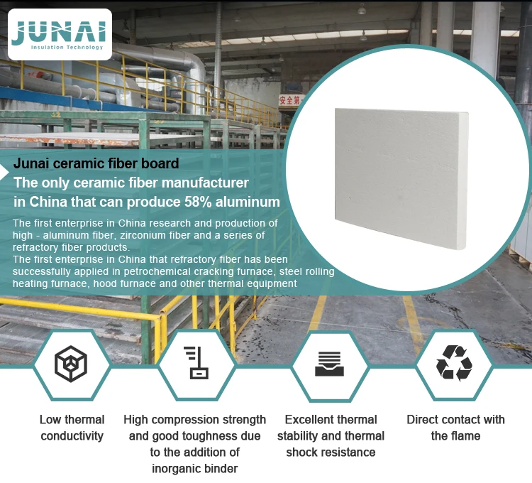 Alumina Silicate Thermal Insulation Resistant Ceramic Fiber Board