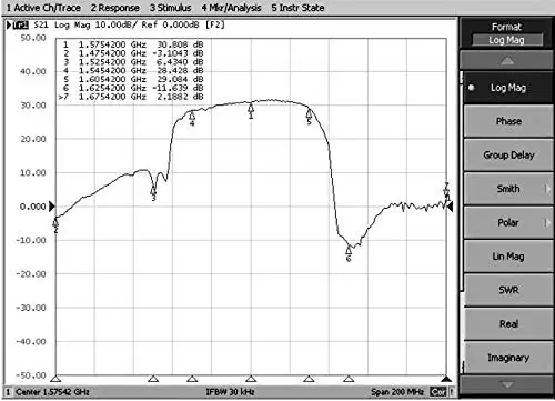 1575 42 мГц 25DBI Gps антенна небольшая внешняя