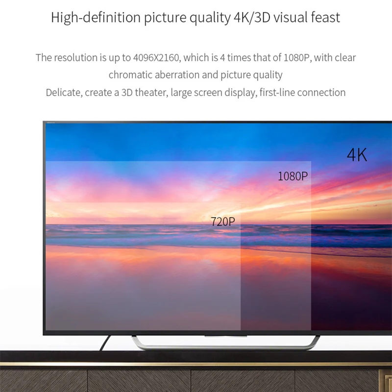 Высокоскоростной HDMI-кабель Dataroad 1 5 м HDMI2.0 1080P 4K 8K с логотипом производителя