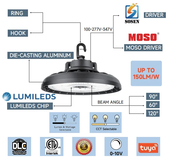 Minglight USA Warehouse LED Light 100W 150W 200W 240W 300W UFO Light  Industrial UFO Led High Bay Light