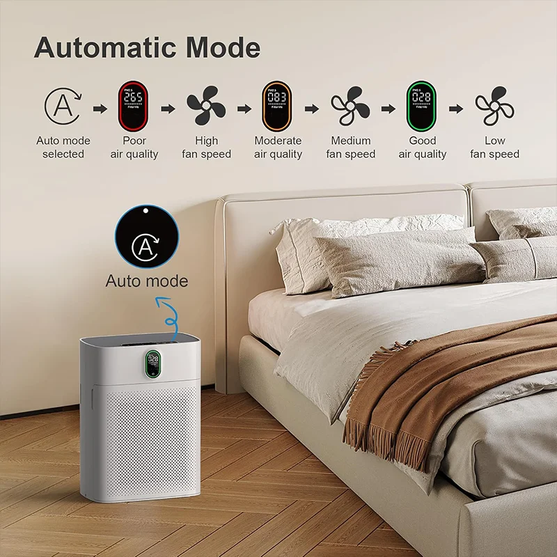 air purifier appliance wholesale led ac tpa smart hepa 2024 home air ionizer filter air purifier