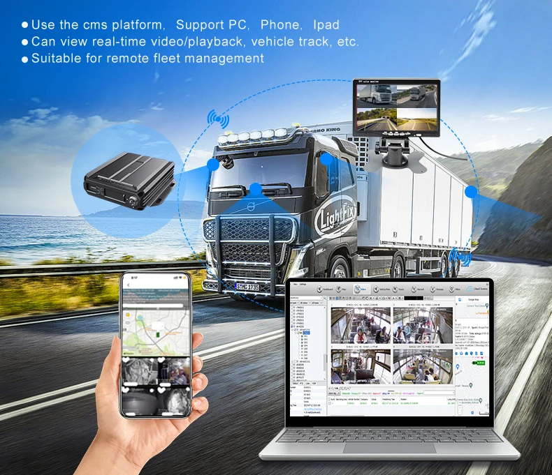 4 ch 1080p mdvr system camera car mobile dvr kit bus taxi training car 4ch 4g gps mdvr