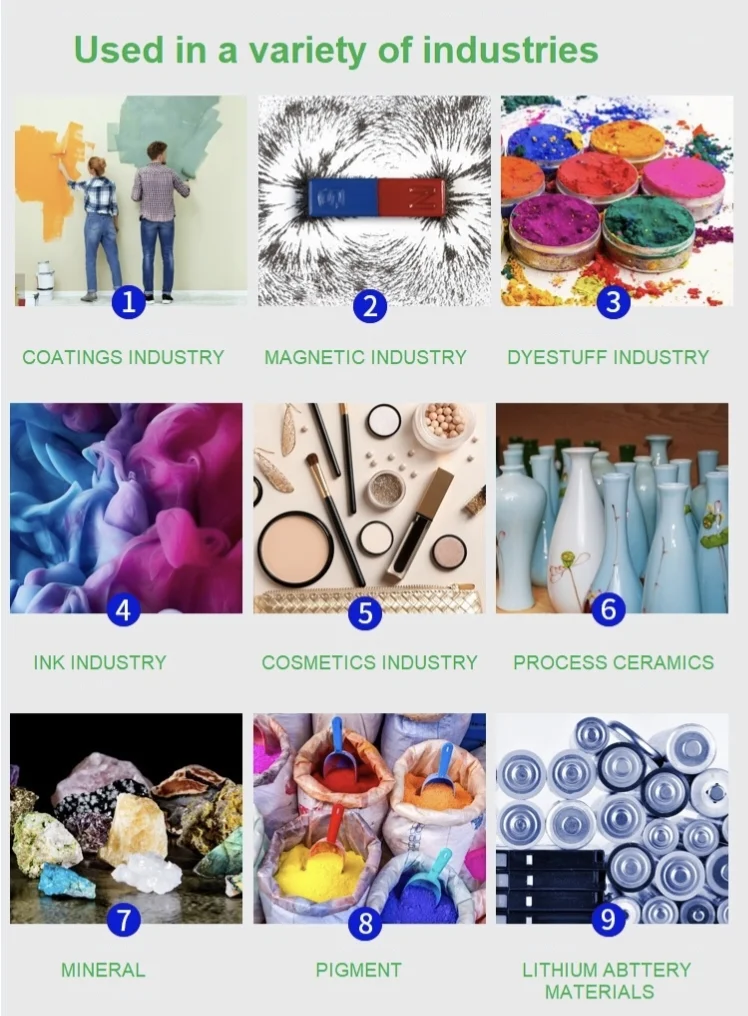 High Purity 99% zro2 Price Supply Zirconium Powder cas 1314-23-4 Zirconium dioxide ZrO2 powder