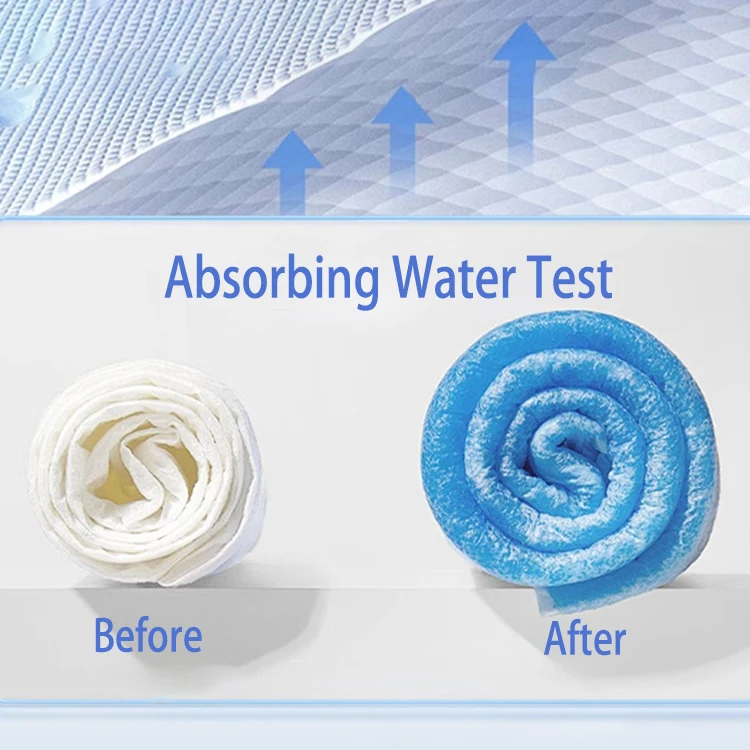 6090cm Disposable Underpad Custom Waterproof Underpad Incontinence Bed Pad