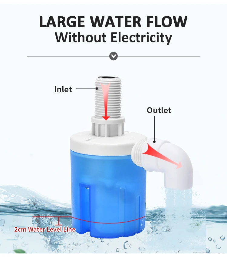 Factory direct sale high competitiveness 1 inch float valve for water tank