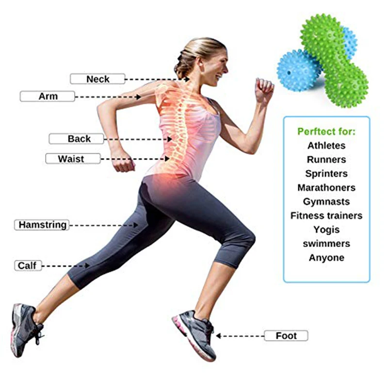 Original factory Custom Spiky Massage Balls Hard Soft Stress Reflexology Point Roller For Hand And Foot Myofascial Release