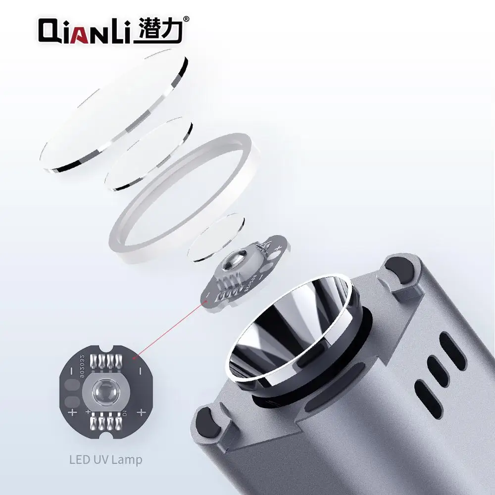 QianLi iUV for curing