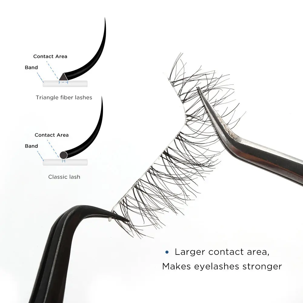 Wholesale Eye Enlargement Wearable Eyelash Synthetic Fibre False Eyelashes Wearable Eyelashes