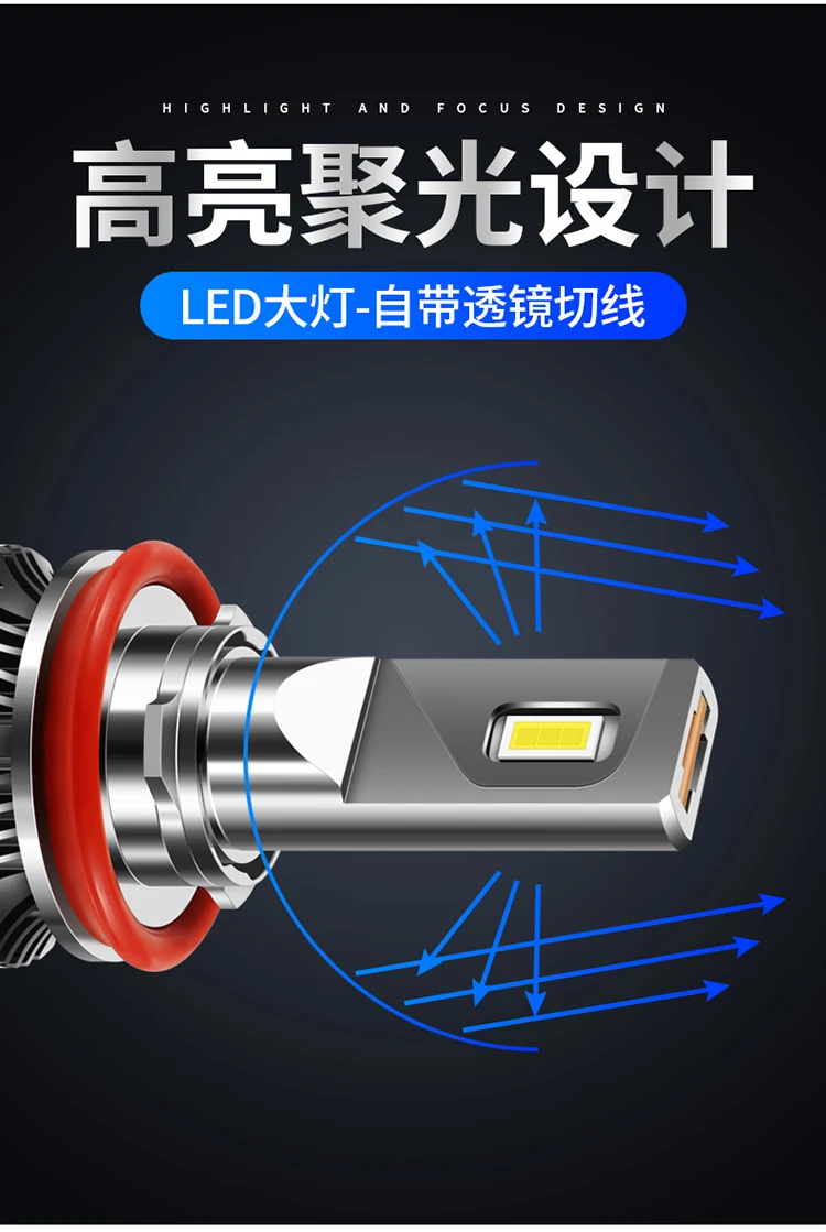 factory wholesale AUTO led headlight bulbs h7 h3 h4 led headlight h11 A6 led headlight