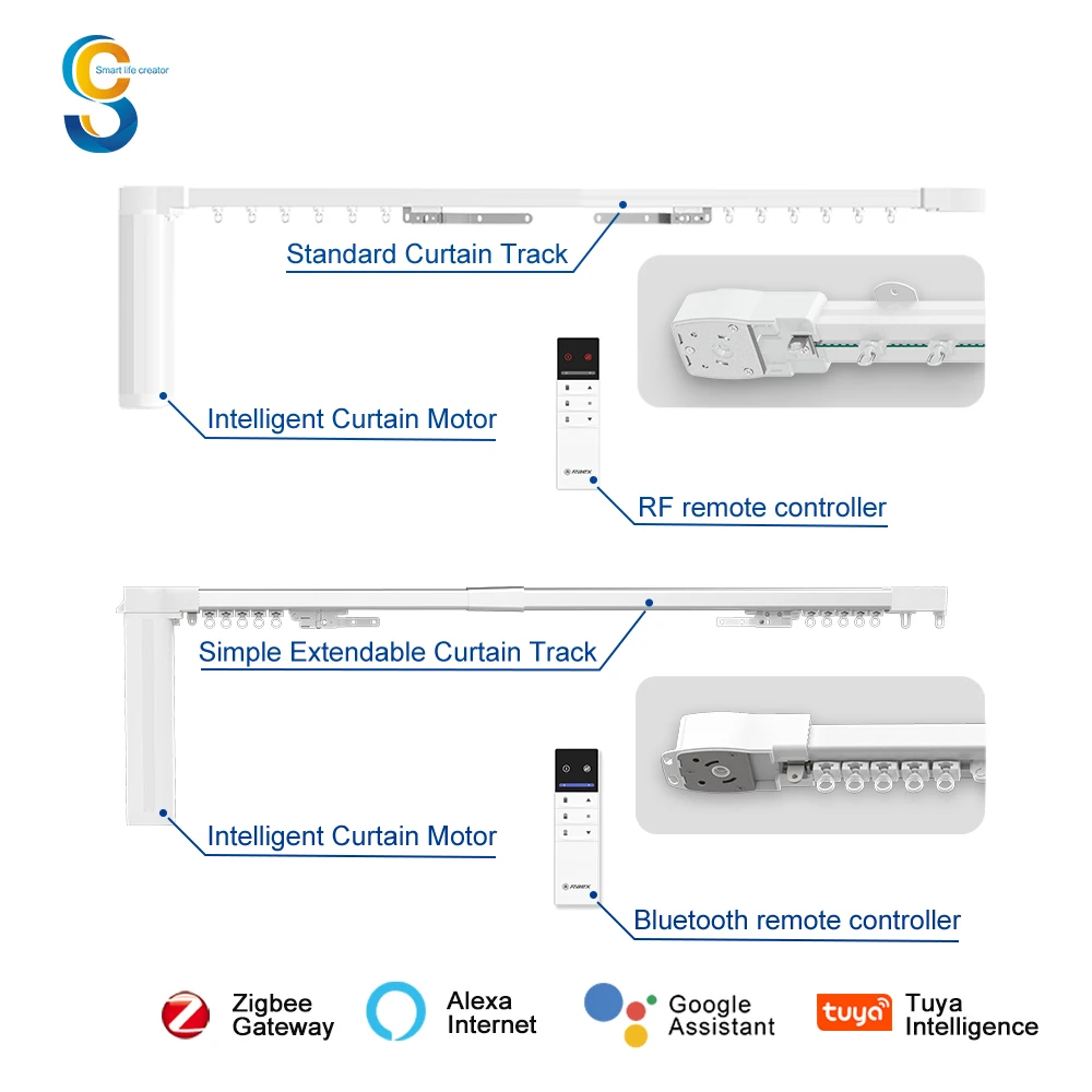Motorized System 6 M Tuya Wifi Smart Home Blind Chain 100-240v Round Dc Super Silent Foshan Curtain Motor