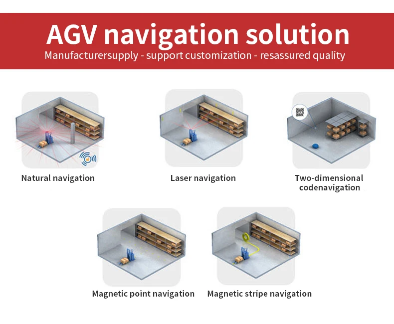 Factory Warehouse Intelligent Carrying Robot Support Secondary Development AGV Robot Chassis AMR Workshop Delivery Robot