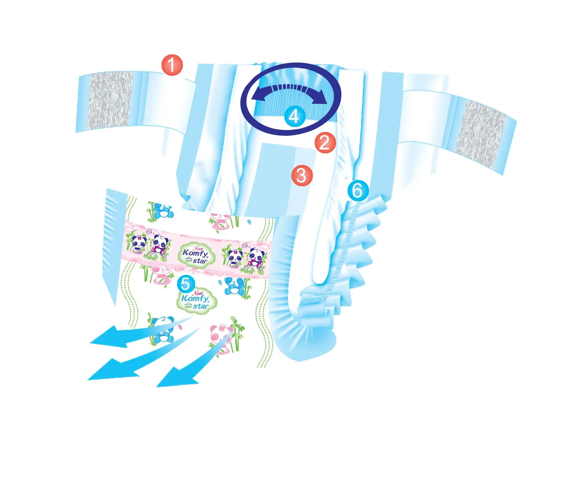 breathable tape style newborn baby diaper manufacturer in china baby nappies diapers