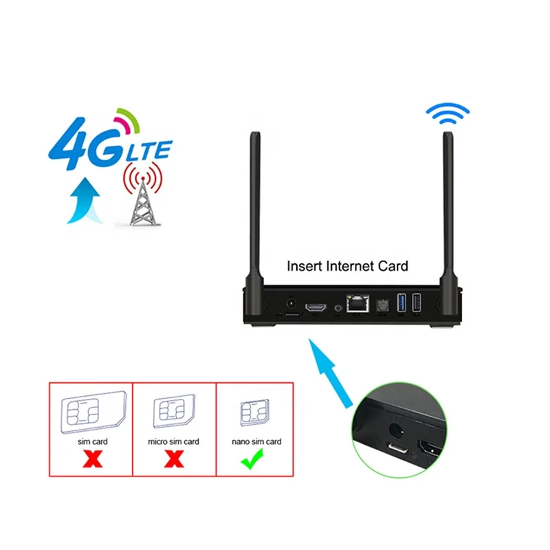 
Factory supply 4G Lte OTT TV box Support customization as your 4G Lte Frequency band  (62265424976)