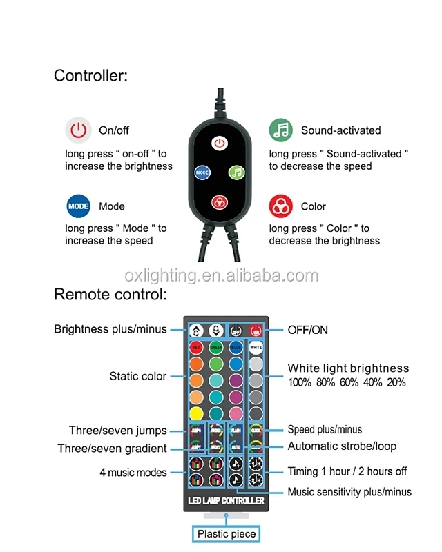 led controller BT led strip controllers Blue tooth APP Music Controller for led strip
