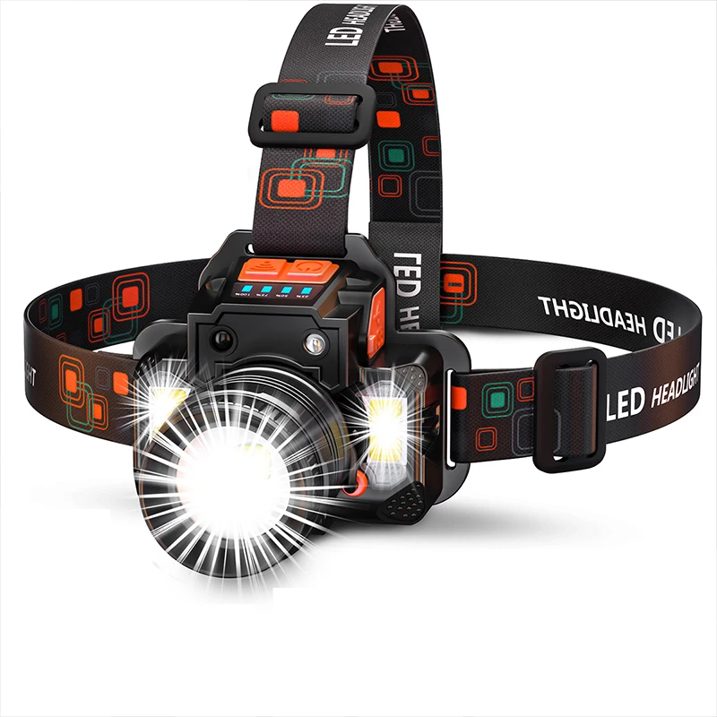 LED Headlamp, Sensor Headlight 7 Modes Headlight with Side Lights Red&Blue Flashing Zoomable Adjustable for Home Emergency
