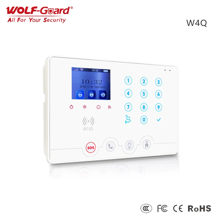 868 433 Wolf-Guard 4G GSM+WIFI  Tuya Smart Life  Alarm system with temperature sensors