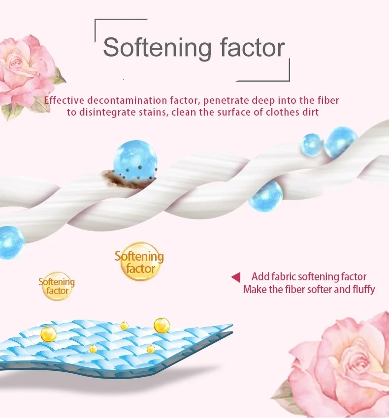 Hot selling high quality mature concentrated formula 8g laundry beads gel pod detergent /cleaner