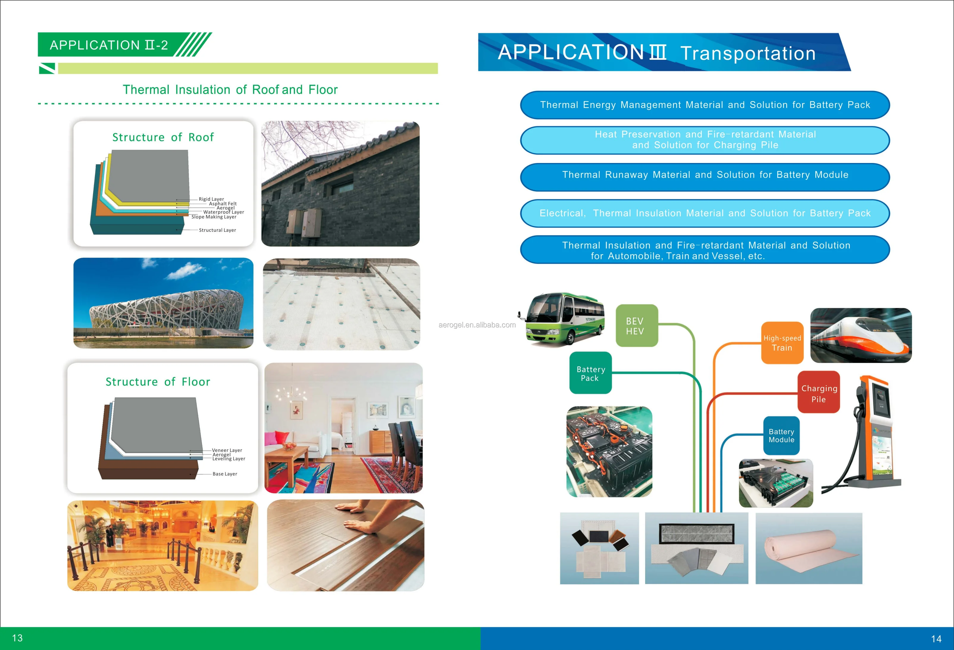 Professional manufacture cheap aerogel blanket flexible aerogel blanket aerogel insulation blanket