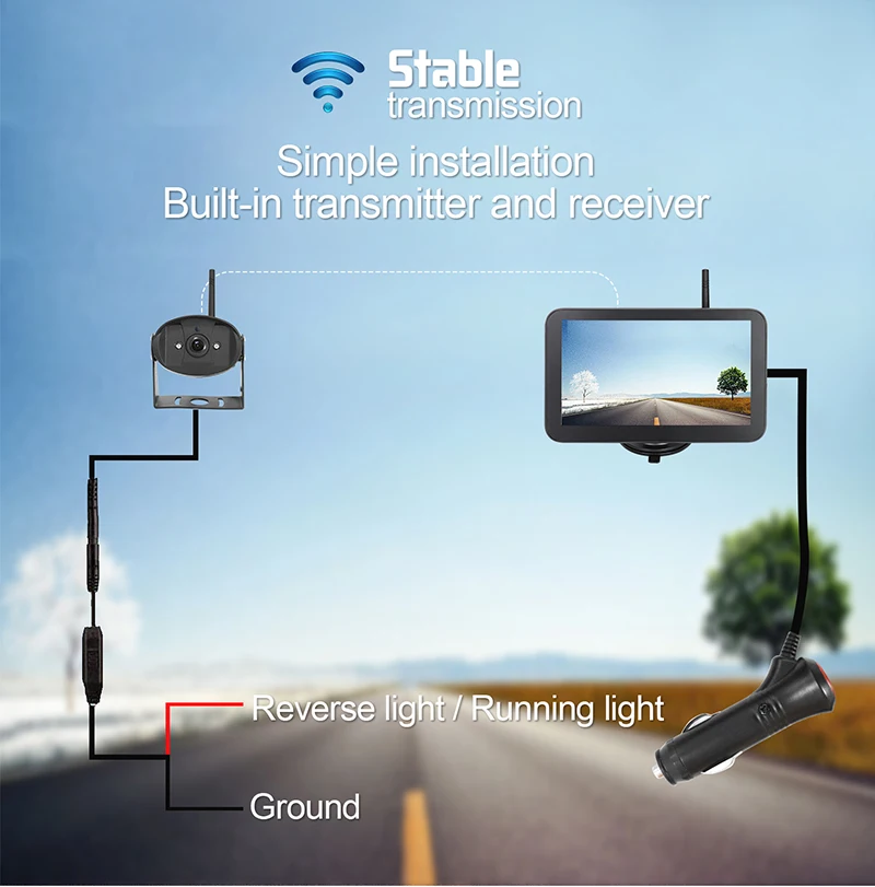 7 Inch Bus Car Vehicle Monitor 4 Camera DVR Wireless Truck DVR Rear View Reverse Camera System Kit For Trailer aid