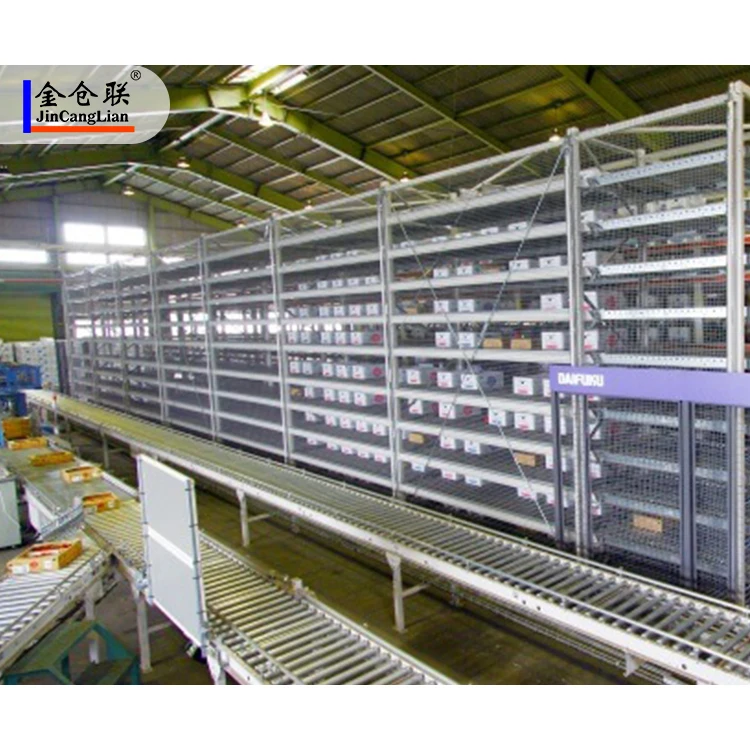 Warehouse Automation Picking Automated Pallet Warehouse Storage Automated ASRS