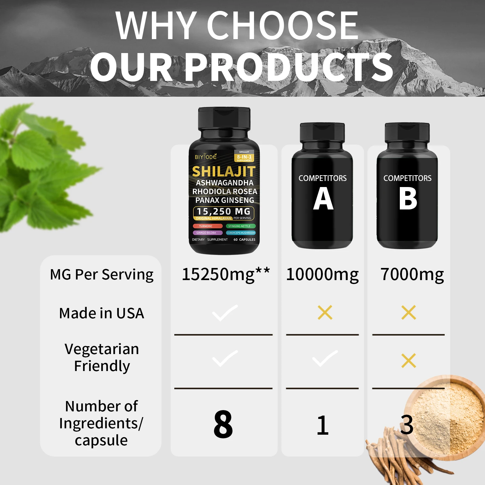 Заводской сертификат NSF HALAL COA GMP оптом shilajit