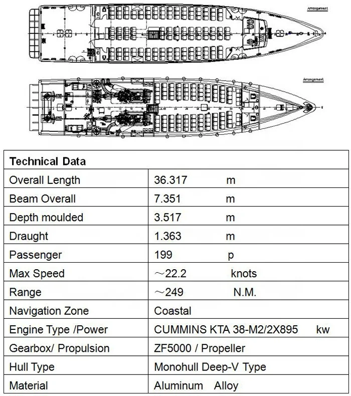 Grandsea 35 м 200 лиц, противоскользящий стеклопластиковый угловой пассажирский паром лодка для продажи
