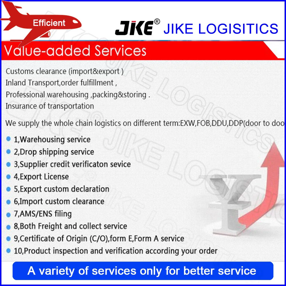Professional shipping forwarder from china to usa european air transport cargo