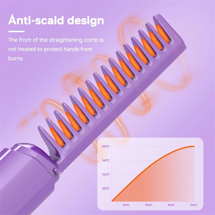 Professional Hair Straighteners Dual-purpose USB Rechargeable Wireless Hair Straighteners Anti-scald Hair Straightener Comb