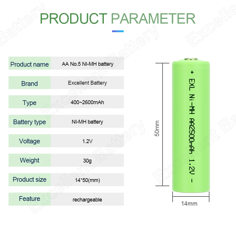 Customized  Designed Rechargeable Cylinder Shape No. 5 Ni-MH AA Battery Pack